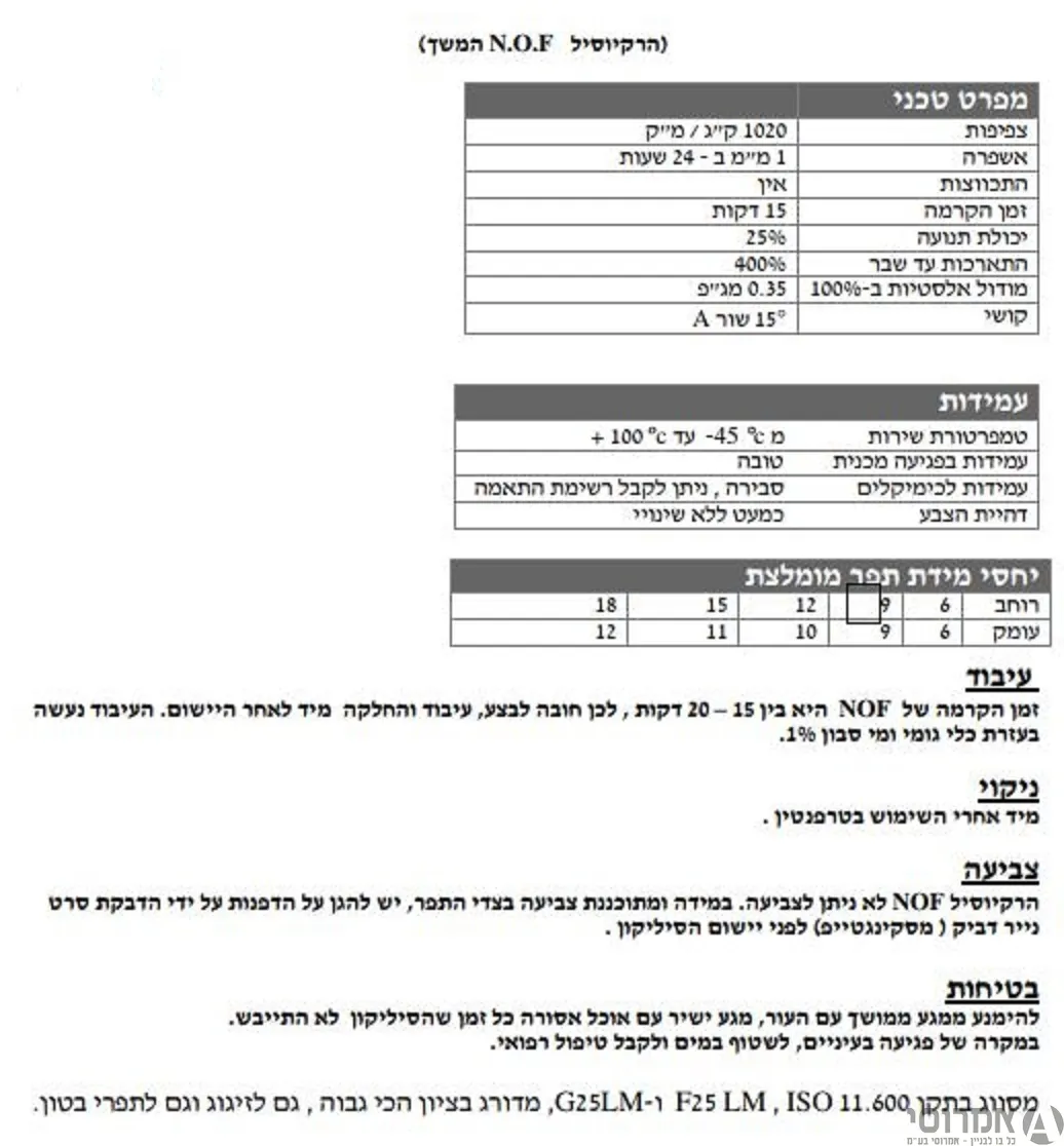 סיליקון ניטראלי שקוף NOF-תרמיל-לבטון, אבן וברזל מיקו