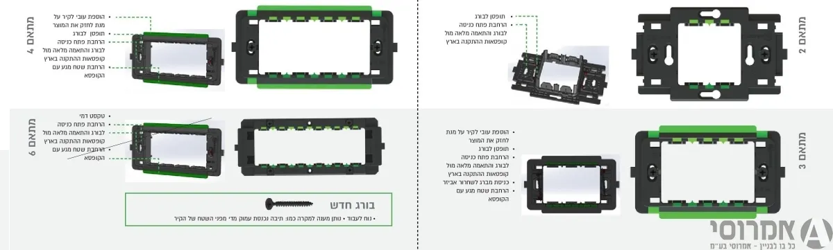 מתאם למסגרת 2 טוסקנה