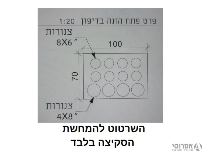 כוורת חשמל 4 כניסות קוטר 225 לעובי קיר רוחב 20 ס"מ- לפי סקיצה