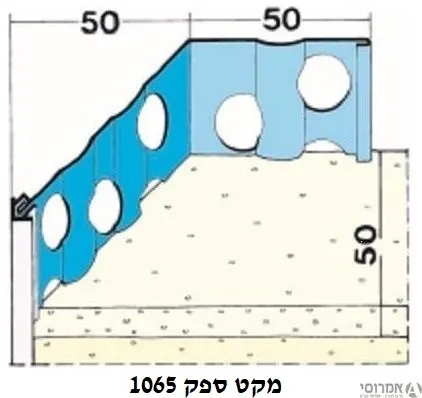 פינות טיח אנכי לטיח תרמי פי.וי.סי עובי 30 מ"מ-פרוטקטור-1063 (לחבילה 15 יחי  3 מטר)-אין החזרת פינו